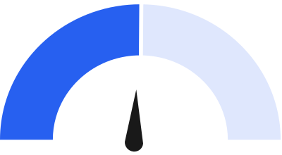 500 Mbps Internet Speed from Optimum
