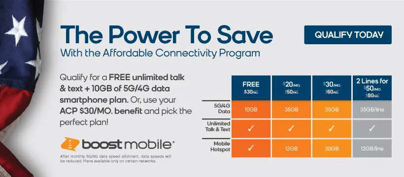Affordable Connectivity Program Qualify for a FREE unlimited talk & text + 10GB of 5G/4G data smartphone plan. Or, use your ACP $30/MO. benefit and pick the perfect plan!