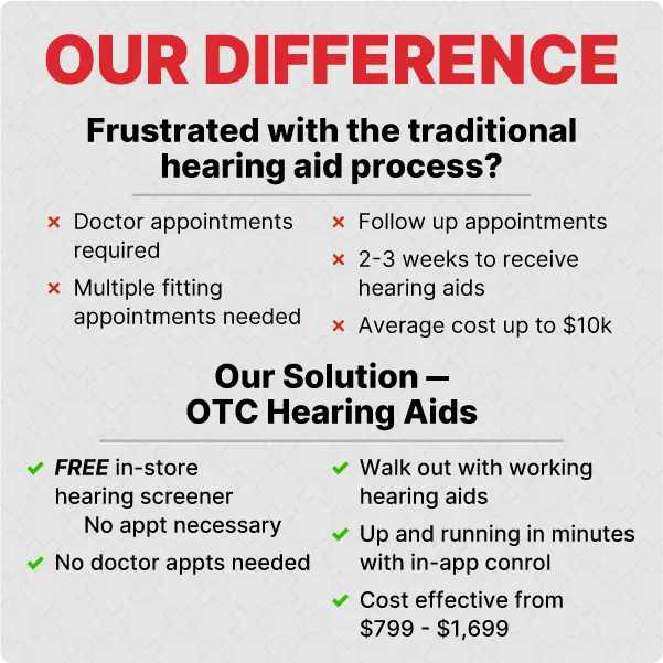 Mobile Our Difference