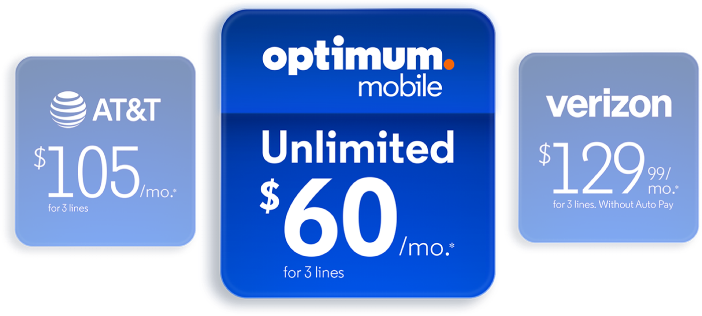 Optimum Mobile price comparison and savings vs Verizon and AT&T