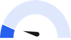 300 Mbps Internet Speed from Optimum