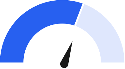 I Gig Internet Speed from Optimum