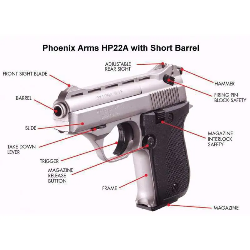 Phoenix Arms HP22A .22 LR 10rd 3" Compact Pistol 0210074 - Phoenix Arms